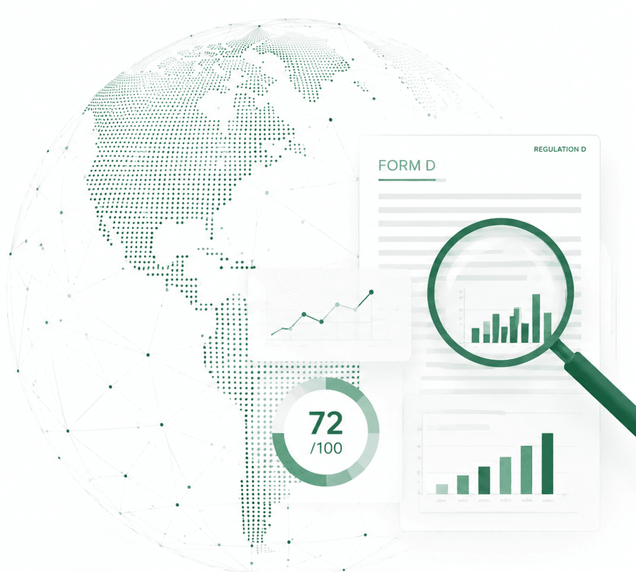 Reg D Score dashboard, Form D analysis with a 0-100 risk gauge and charts